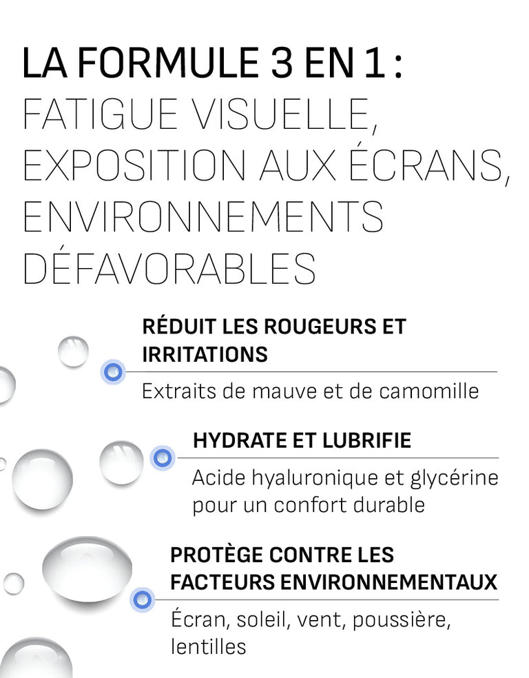ANGIODROP®, Collyre Hydratant pour Sécheresse Oculaire | 15ml ...