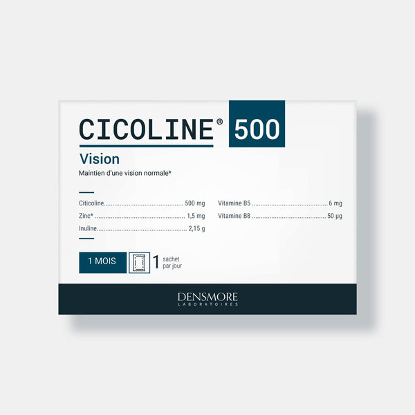 CICOLINE® 500