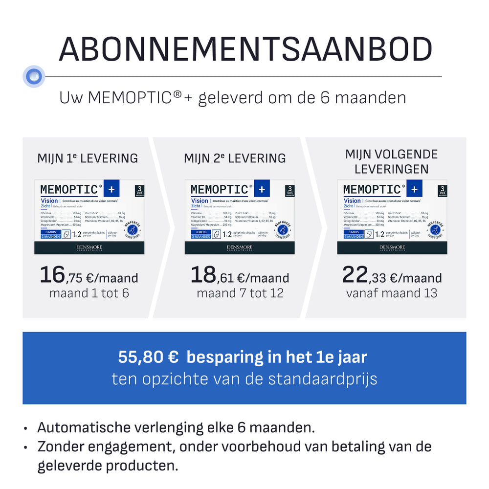 lang:nl