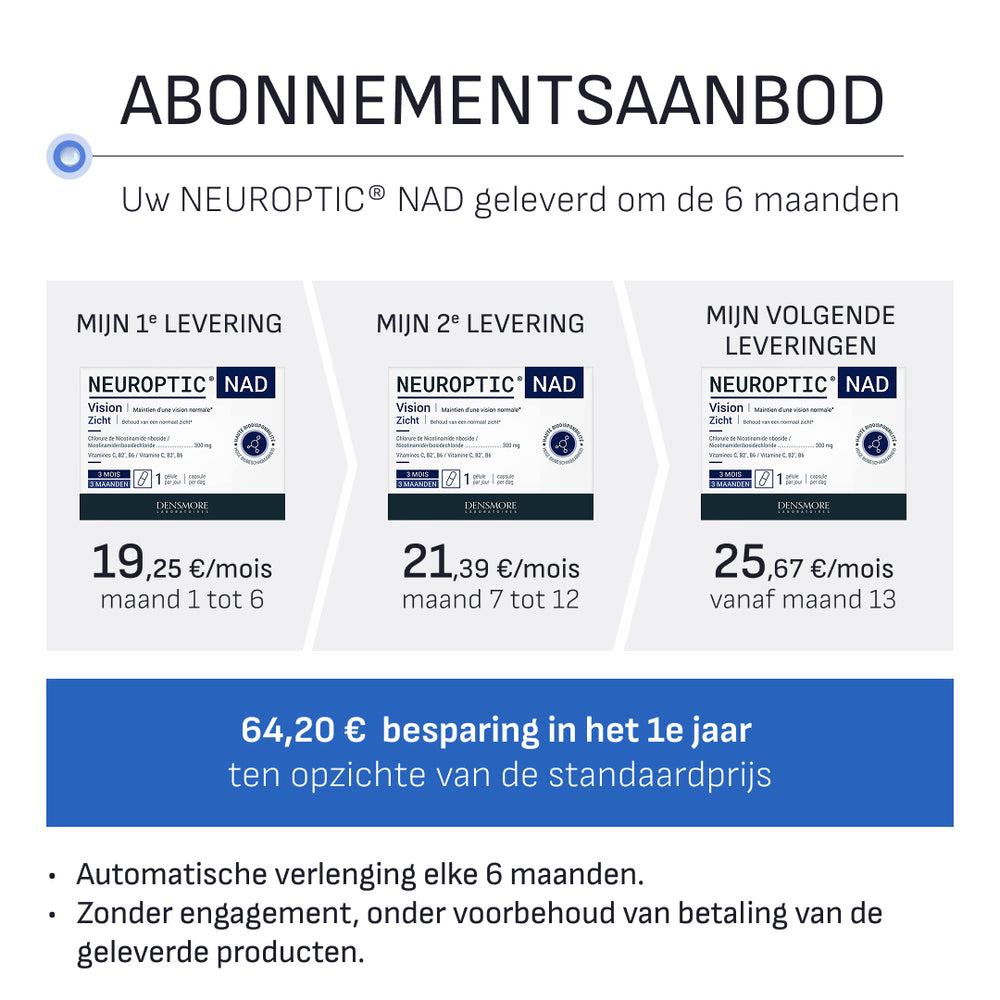 lang:nl
