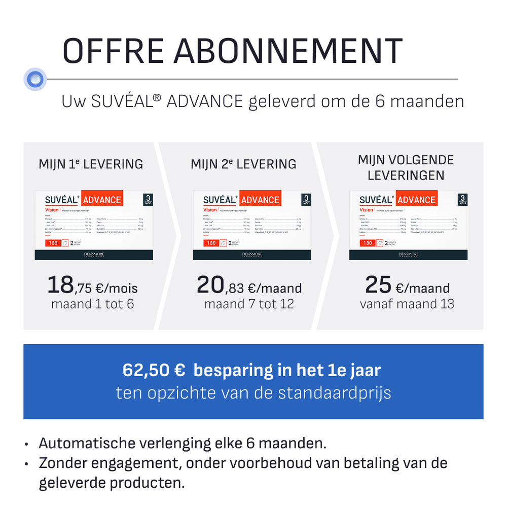 lang:nl