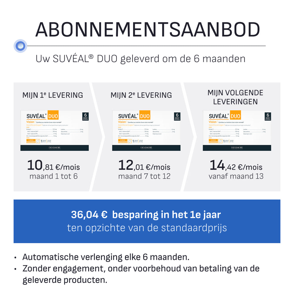 lang:nl