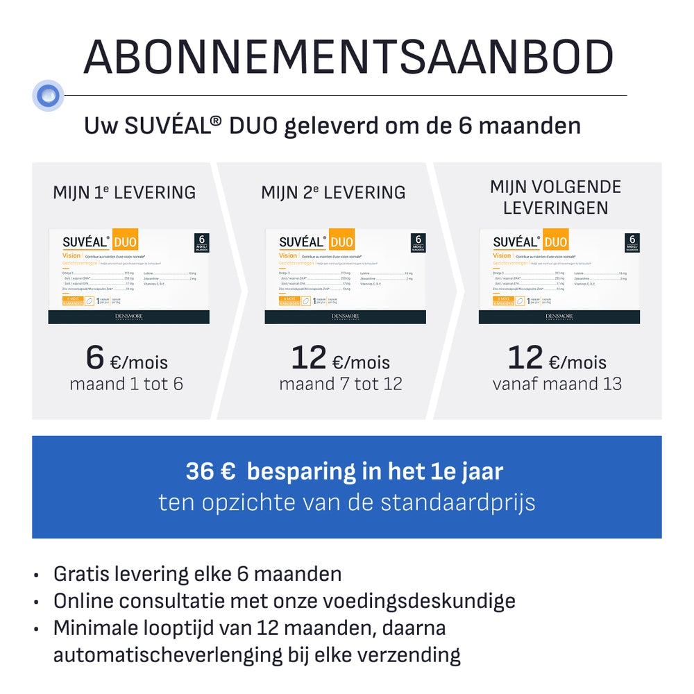 lang:nl